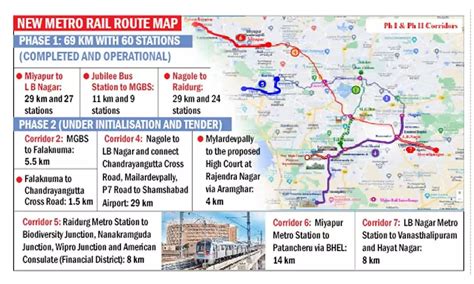 HMR finalises Metro Phase-II route map