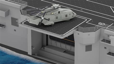 Aircraft Elevators and Ship Lifts for Surface Combatants