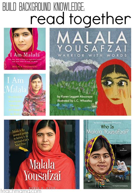 background and resources: he named me malala | Reading activities ...