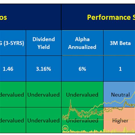 NEPSE ALPHA - Nepse Chart | Nepal Stock Exchange | Technical & Fundamental Analysis Research ...