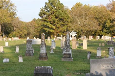 Mount Zion Cemetery in Mount Zion, Tennessee - Find a Grave Cemetery