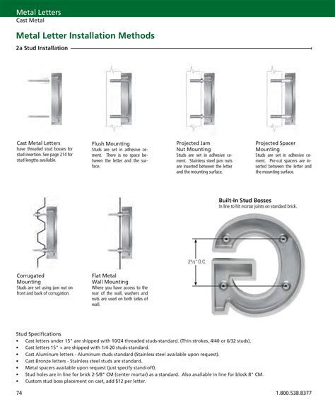 Metal Signage for Effective Wayfinding