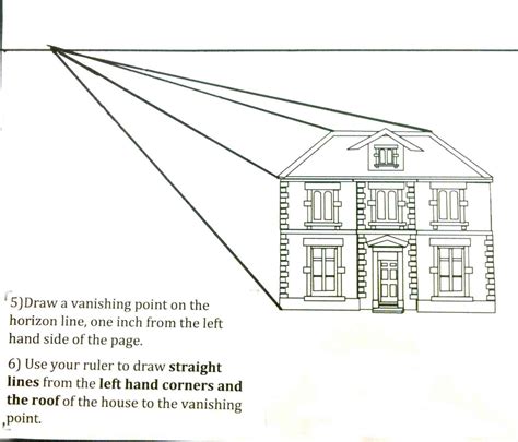 The Helpful Art Teacher: Perspective Drawing 101...Drawing a house and ...