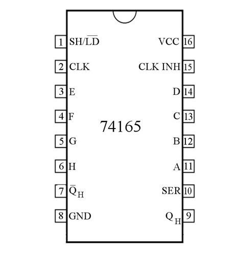 74165 IC 8 Bit Shift Register | Makers Electronics