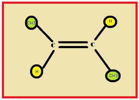 Difference Between E and Z Isomers