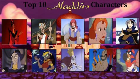 Top 10 Aladdin Villains by PeruAlonso on DeviantArt