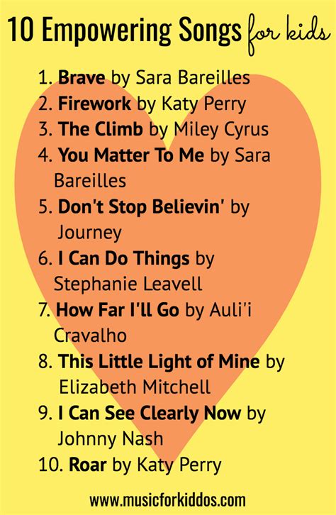 10 Empowering Songs for Kids — Music for Kiddos