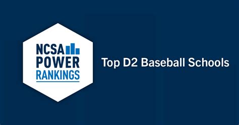 Best Division 2 Baseball Colleges | NCSA Power Rankings 2022