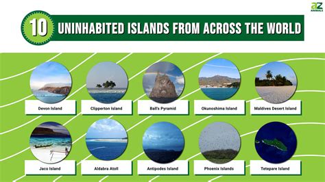 No One Lives Here: 10 Uninhabited Islands from Across the World - A-Z ...