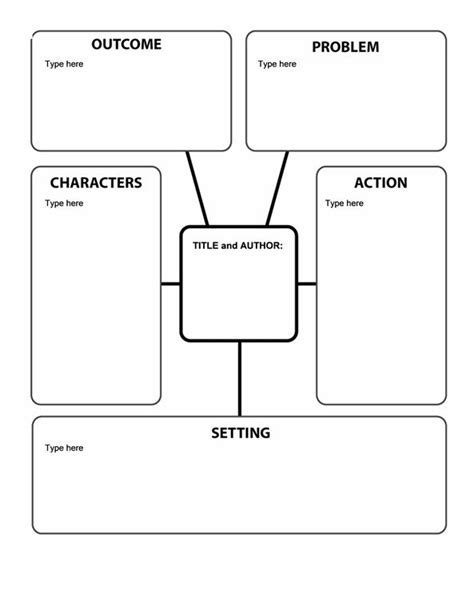 Story Map Chart Templates | Schule