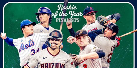 The case for each 2023 Rookie of the Year finalist