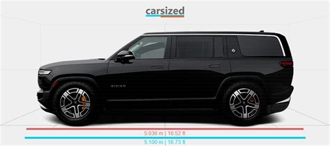 Dimensions: Rivian R1S 2022-present vs. Tesla Model X 2015-2021