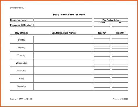 Activity Report Template Word - Tisnyi.com