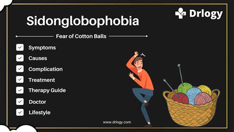 What is Sidonglobophobia?