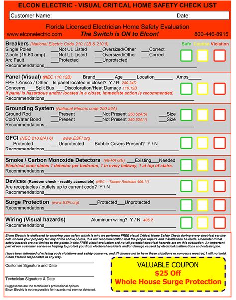 Electrical Safety: Home Electrical Safety Check