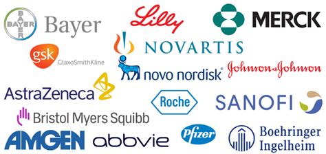 Best Pharmaceutical Companies To Work For [2024] According To Glassdoor ...