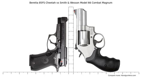 Beretta 85FS Cheetah vs Smith & Wesson Model 66 Combat Magnum size ...