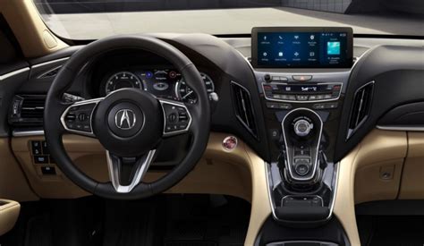 2025 Acura RDX Release Date, Redesign, Price