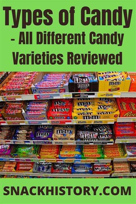 Types of Candy - All Different Candy Varieties Reviewed - Snack History