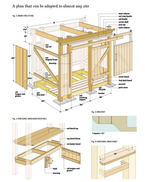 Woodworking with plans ~ DIY woodworking project