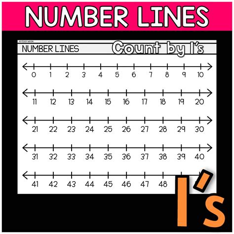 0-100 Number Lines Charts One to Hundred : Counting by | Etsy