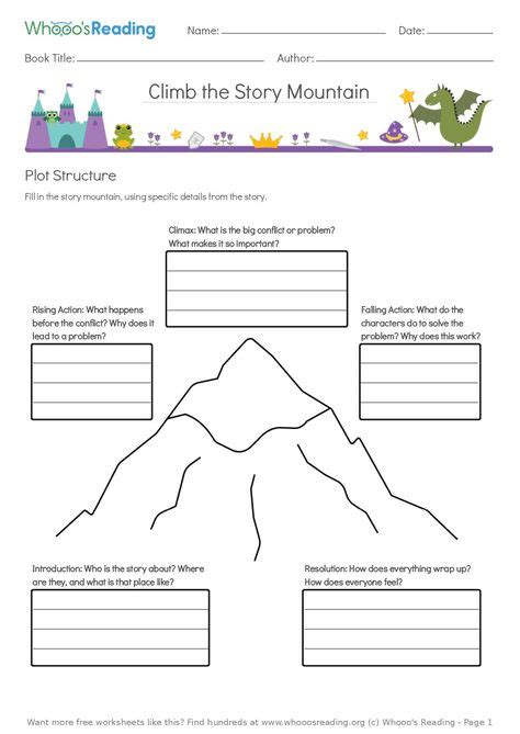 Skill: Plot and Setting / Standard R.3, 2-8 Students will identify and ...