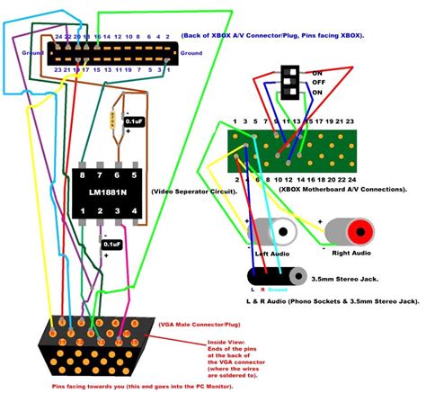 Hdmi To Rca Cable Wiring Diagram – Easy Wiring