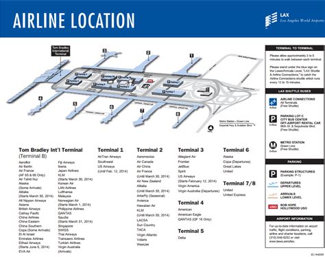 Lax Airport Terminal Map ~ AFP CV