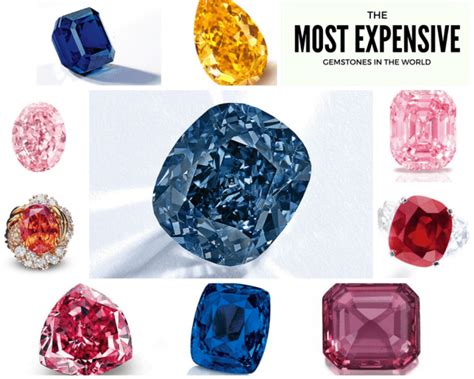 Top 10 Gemstones In The World In 2024