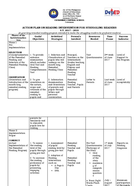 Action Plan Reading | PDF | Reading Comprehension | Teachers