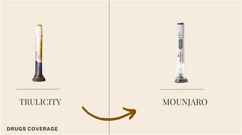 Switching from Trulicity to Mounjaro: A Patient’s Guide - Drugs Coverage