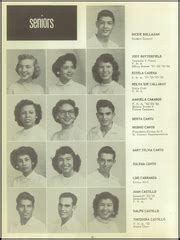 Roy Miller High School - Duffle Bag Yearbook (Corpus Christi, TX ...