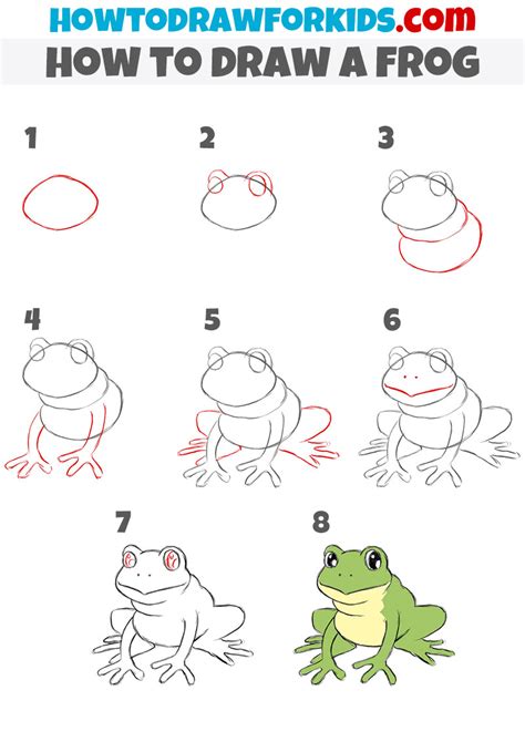 How to Draw a Frog for Kids - Easy Drawing Tutorial