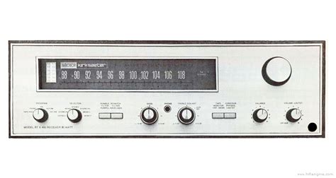 Kirksaeter RTX 400 FM Stereo Receiver Manual | HiFi Engine