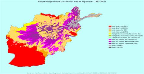 Köppen–Geiger climate classification map for Afghanistan (1980-2016 ...