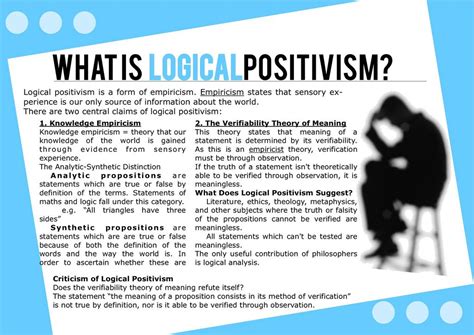 What is Logical Positivism? | Positivism, Logic, Philosophy