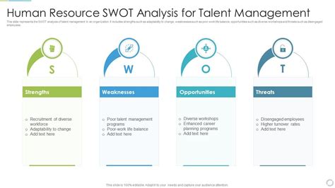 ⚡ Swot analysis for event planning business. Event Planner Business Plan and SWOT Analysis. 2022 ...