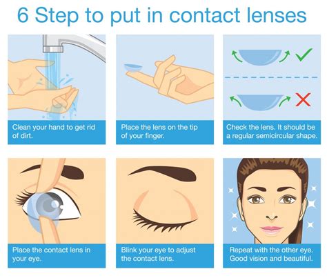 Safety Tips With Contact Lenses - Indoindians.com