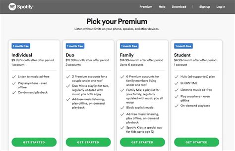 How to Fix "Not Eligible for Premium Duo" Error on Spotify