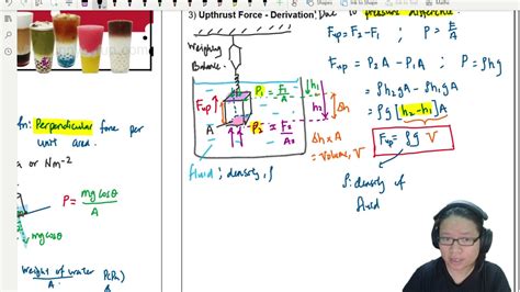 4.4a Upthrust Buoyant Force (Archimedes Principle) | AS Pressure | Cambridge A Level Physics ...