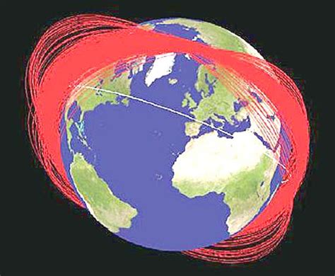 Space Fence Mark II - Prototype S-band radar tracks space junk smaller ...