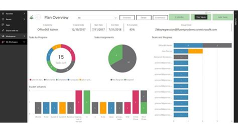 What Is Microsoft Planner? | Computer Geeks | Bristol