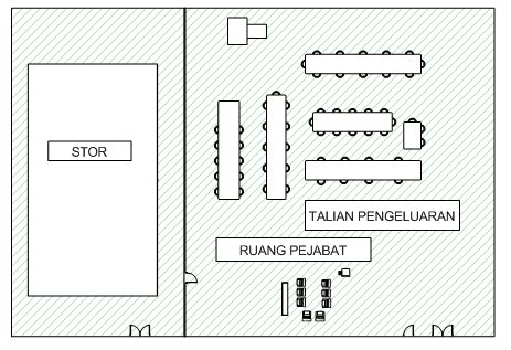 The production line layout | Download Scientific Diagram