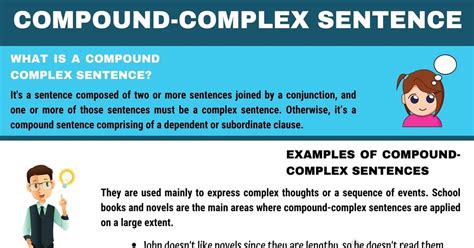 Compound-Complex Sentence Definition and Useful Examples • 7ESL