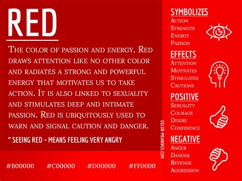 Red Color Meaning: The Color Red Symbolizes Passion and Energy | Color Meanings