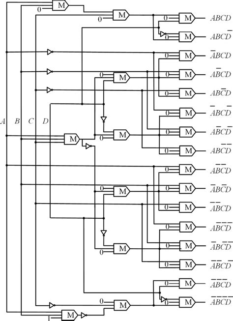 Circuit Diagram Of 4 To 16 Decoder - Circuit Diagram