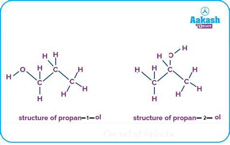 Propanol: Formula, Structure, Preparation & Properties | AESL