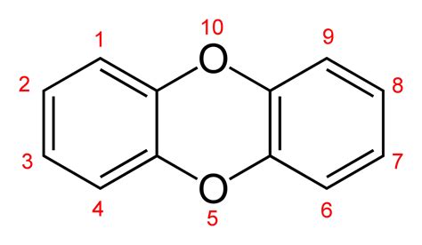 Dioxin - wikidoc