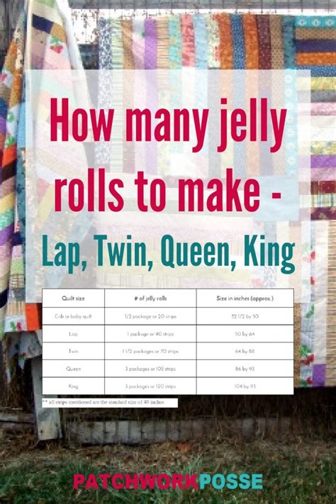 How Many Jelly Rolls to Make a Quilt (Lap, Twin, Queen, King) - Patchwork Posse