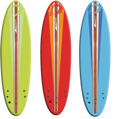 Surfboard Categories - Which in turn Surfboard Should You Be Driving ...